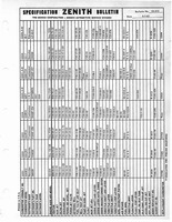 Zenith Carb Specifications 212.jpg